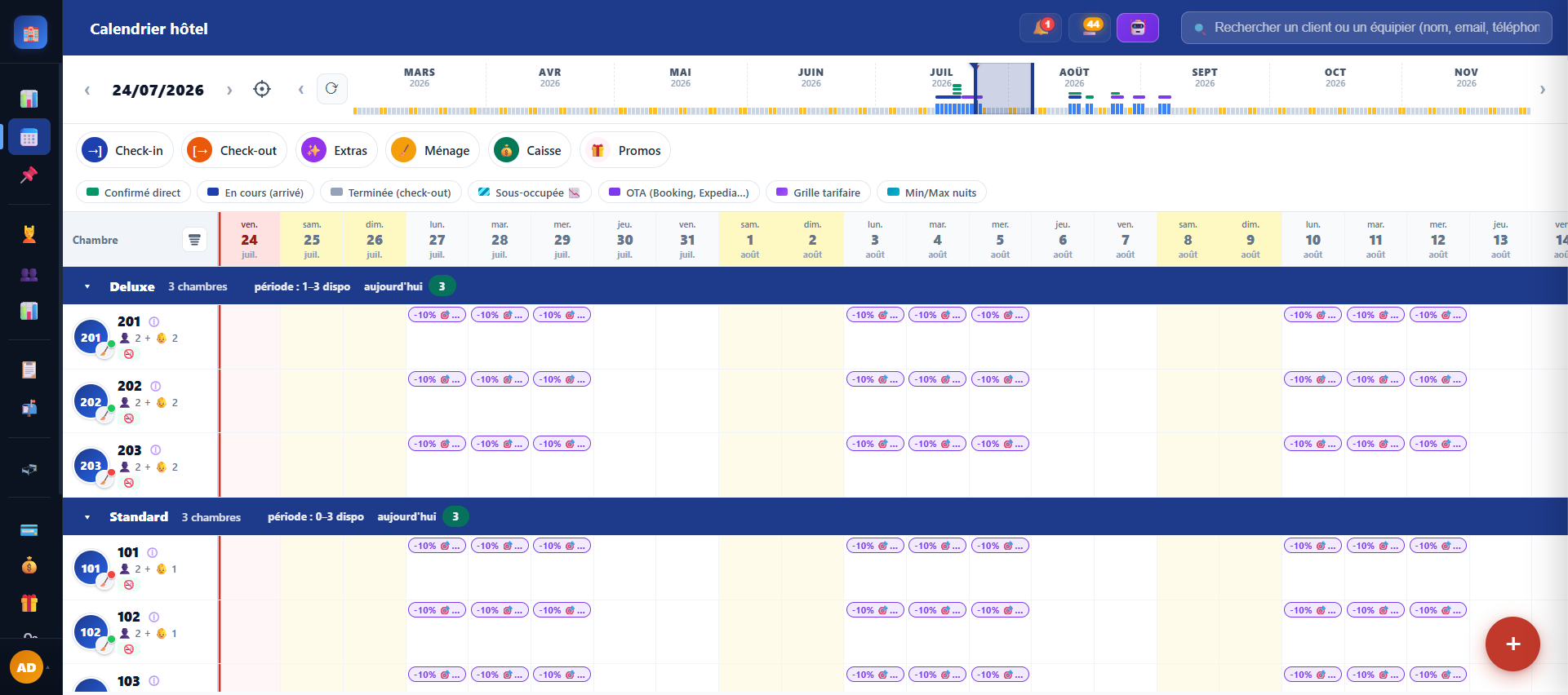 Calendrier Kiaro PMS — vue grille jour × chambre avec réservations, yield rules et disponibilités